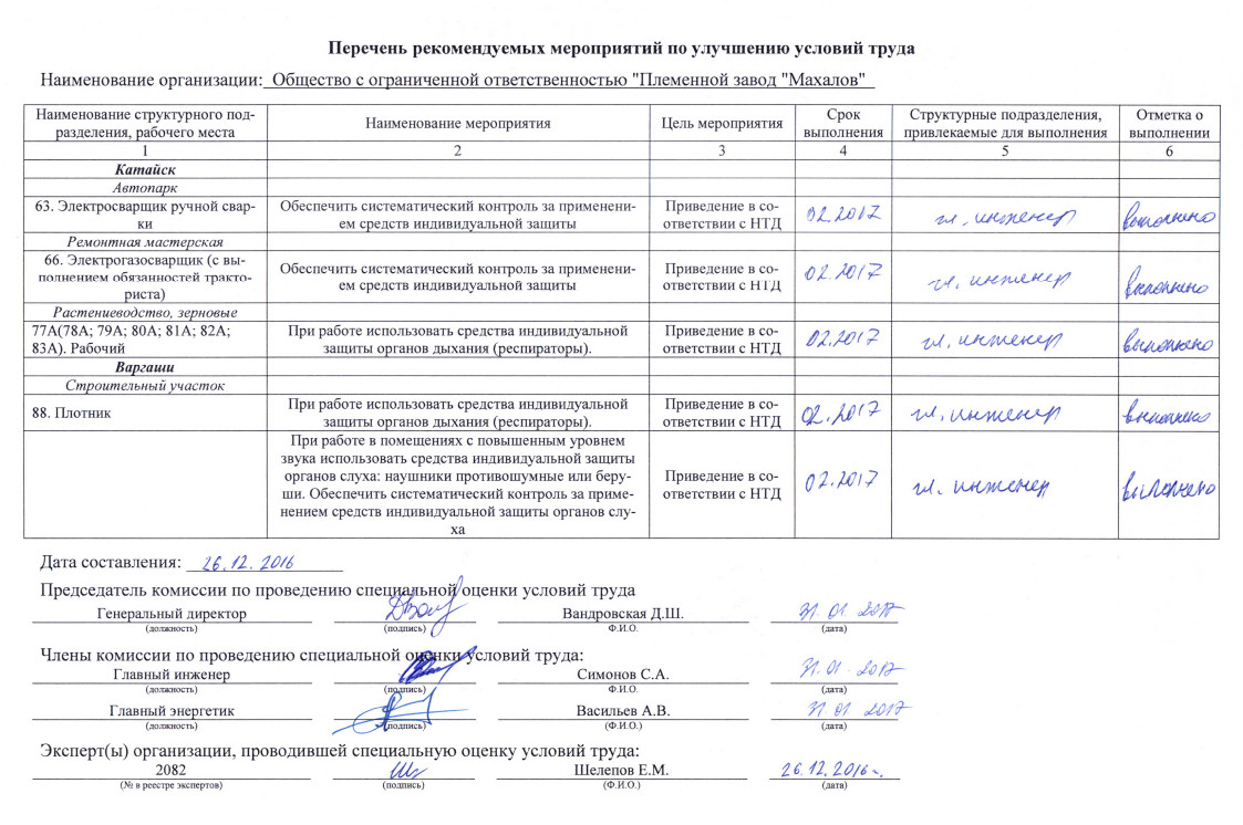 План мероприятий по улучшению условий и охраны труда и снижению уровней профессиональных рисков в доу